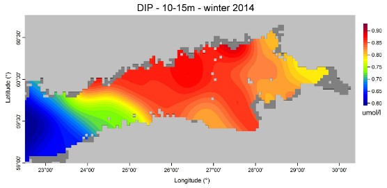 DIP GoF Winter 2014